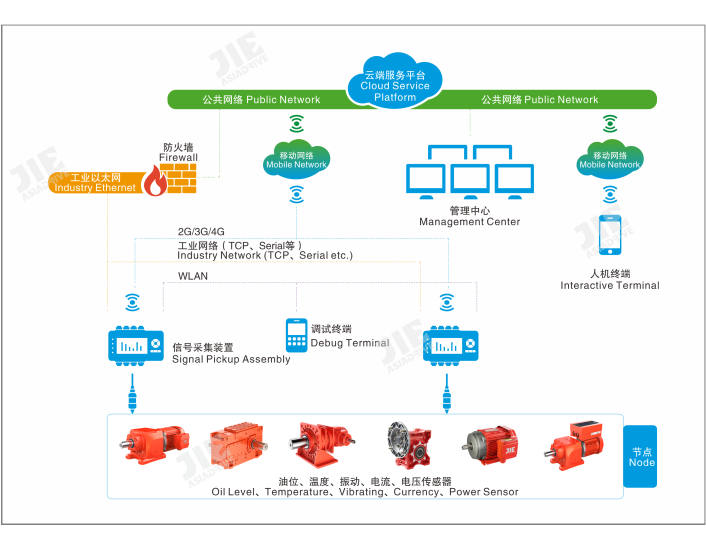 bifa·必发(中国区)唯一官方网站